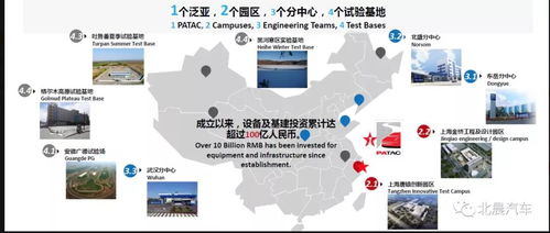 泛亞汽車技術(shù)中心扎根武漢，以軟件開發(fā)為引擎鍛造未來核心研發(fā)能力