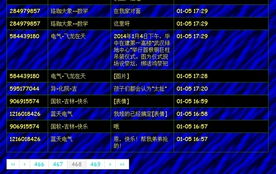 帥才引領(lǐng) 武大學(xué)子創(chuàng)新開發(fā)家長群聊天查看器，展現(xiàn)軟件實力
